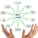 5 étapes clés pour réussir un audit SEO et booster votre positionnement